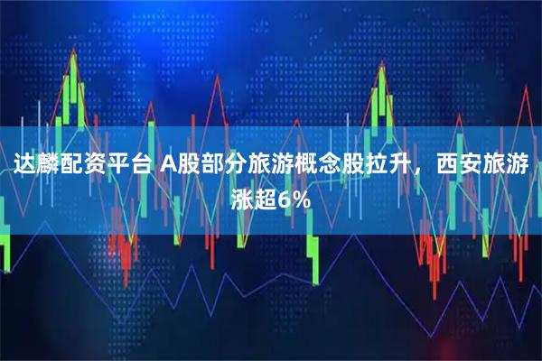 达麟配资平台 A股部分旅游概念股拉升，西安旅游涨超6%